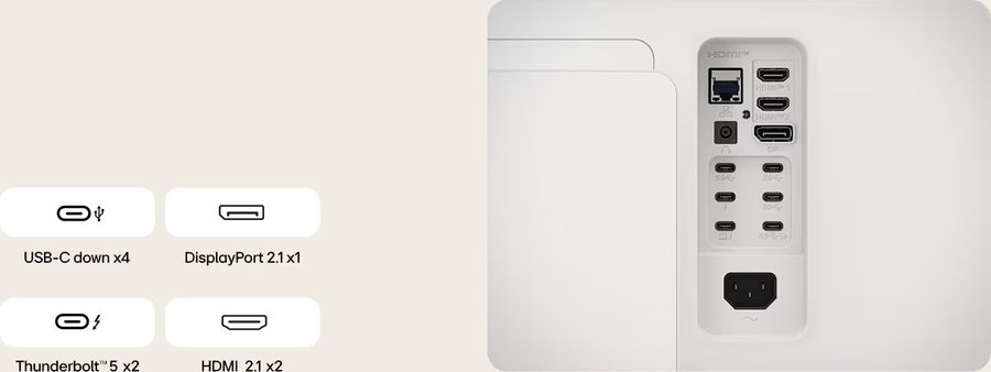 Connectique étendue du LG UltraFine 40U990A-W avec ports Thunderbolt, HDMI 2.1, DisplayPort 2.1 et Daisy Chain.