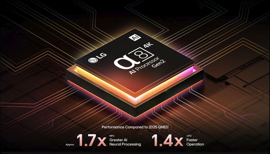  Processeur AI LG α8 Gen2 du téléviseur LG 86QNED85A affiché en gros plan sur un fond numérique stylisé.