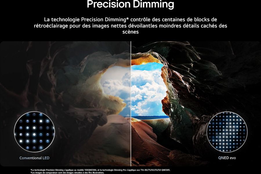 Comparaison du rétroéclairage Precision Dimming Mini LED du téléviseur LG 86QNED85A avec un rétroéclairage LED conventionnelle sur une image de grotte.