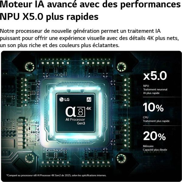 Téléviseur LG 75QNED85B – Processeur IA α8 Gen3 Téléviseur LG 75QNED85B mettant en avant le processeur IA α8 Gen3 pour le traitement audio et vidéo.