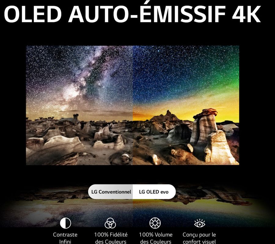 LG OLED55C4 : pixels auto-emissifs  LG OLED55C4 : pixels auto-emissifs