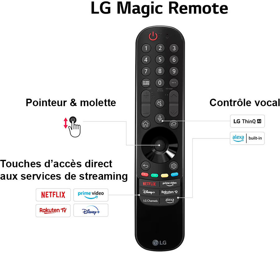 Télécommande Lg Remote Magic Remote compatible avec de nombreux