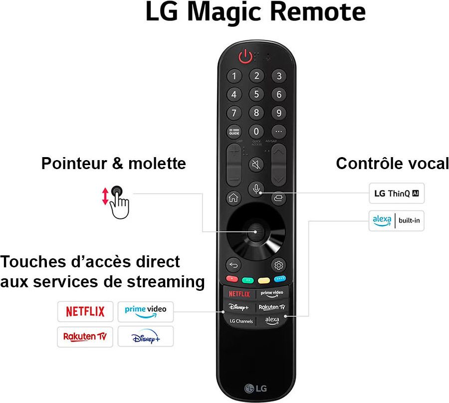 LG OLED77C4 : services de streaming LG OLED77C4 : services de streaming