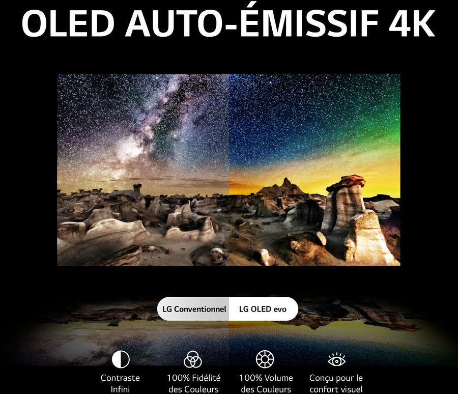  LG OLED83G3 : pixels auto-emissifs