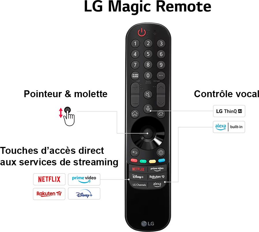  LG OLED83G4 : télécommande Magic Remote