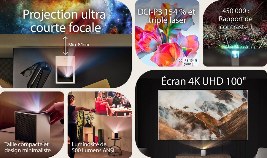 Vidéoprojecteur LG CineBeam S (LG PU615U) affichant une image 4K UHD de 100" avec projection ultra courte focale et triple laser.