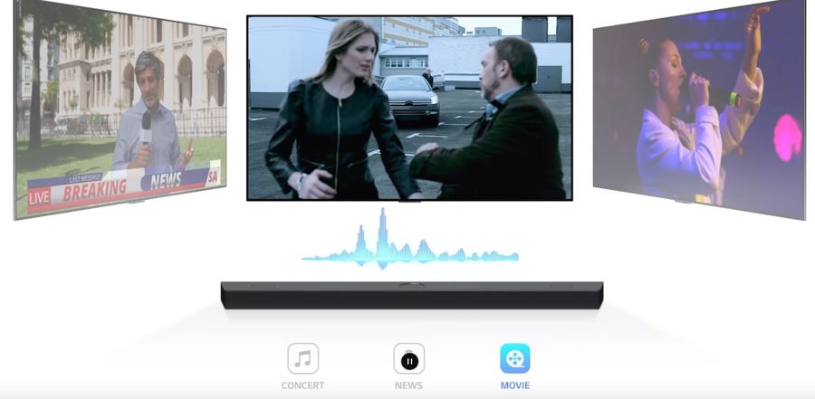 Technologie AI Sound Pro