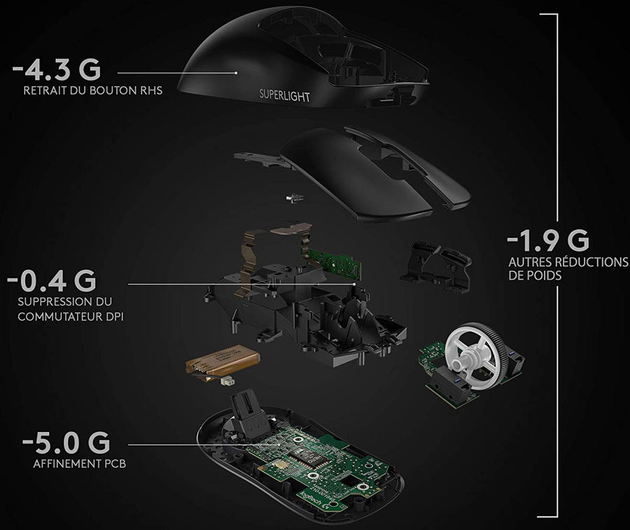 Souris gaming Logitech G Pro X Superligt