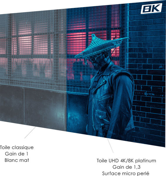 Toile Lumene UHD 4K/8K Platinum : gain 1.3