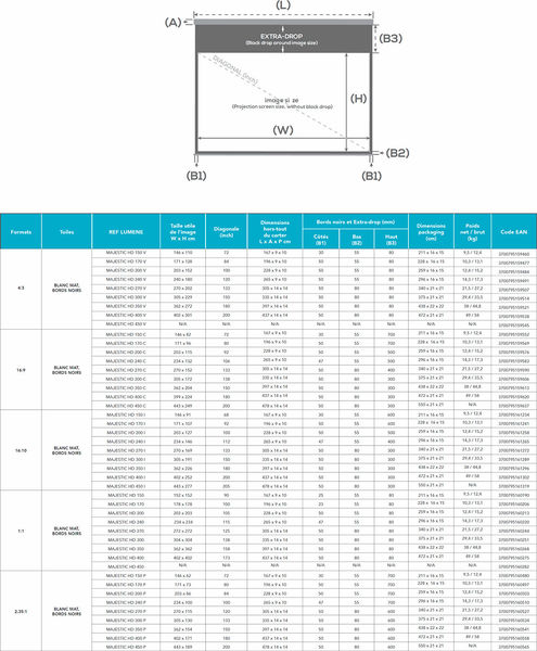 Lumene Majestic HD (16/9)