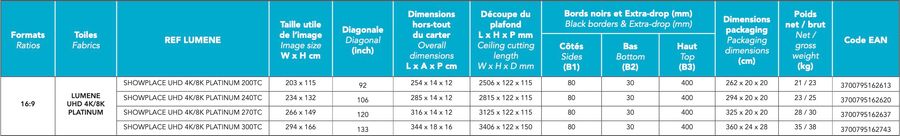 Schéma dimensions Schéma dimensions
