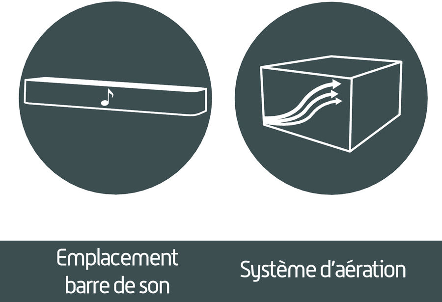 Fonction de confort
