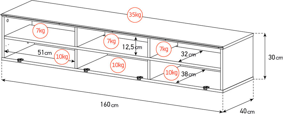 Sch&eacute;ma dimensions meuble