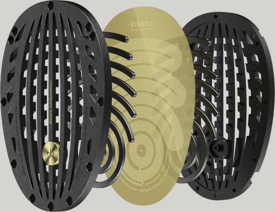 Transducteurs du casque Meze Empyrean II Transducteurs du casque Meze Empyrean II