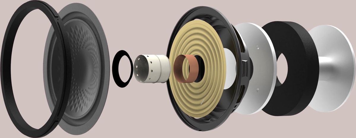 Monitor Audio Radius On-Wall 4G