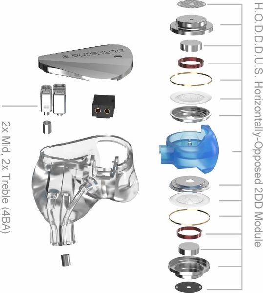 &Eacute;couteurs Moondrop Blessing 3