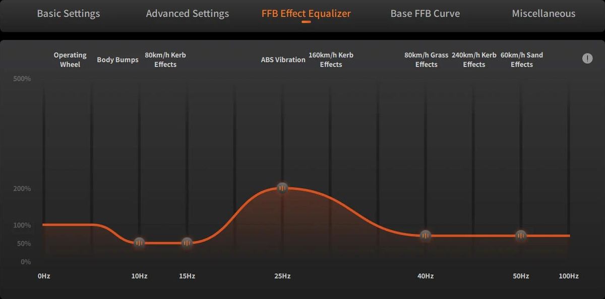 Le logiciel Moza Pit House pour le moteur de volant Moza Racing R12 Direct Drive