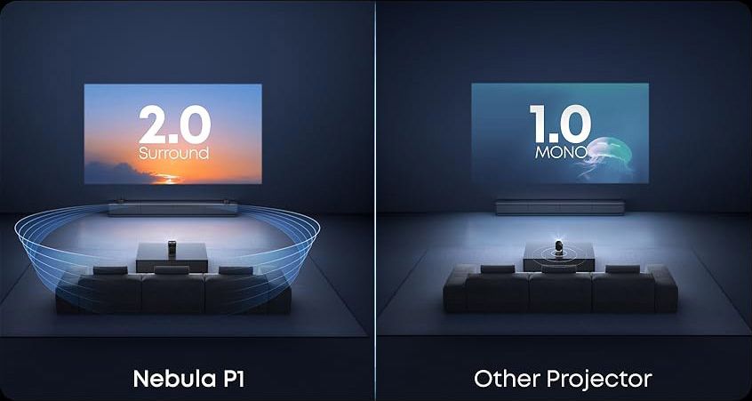 Comparaison audio entre le projecteur Nebula P1 en st&eacute;r&eacute;o 2.0 avec enceintes d&eacute;tachables et un projecteur mono standard.