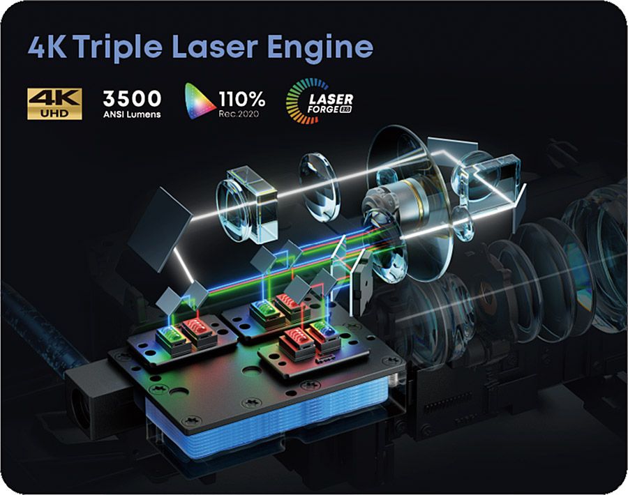  Schéma de la source lumineuse triple laser du vidéoprojecteur 4K Nebula X1, avec technologie Laser Forge et 3500 lumens.
