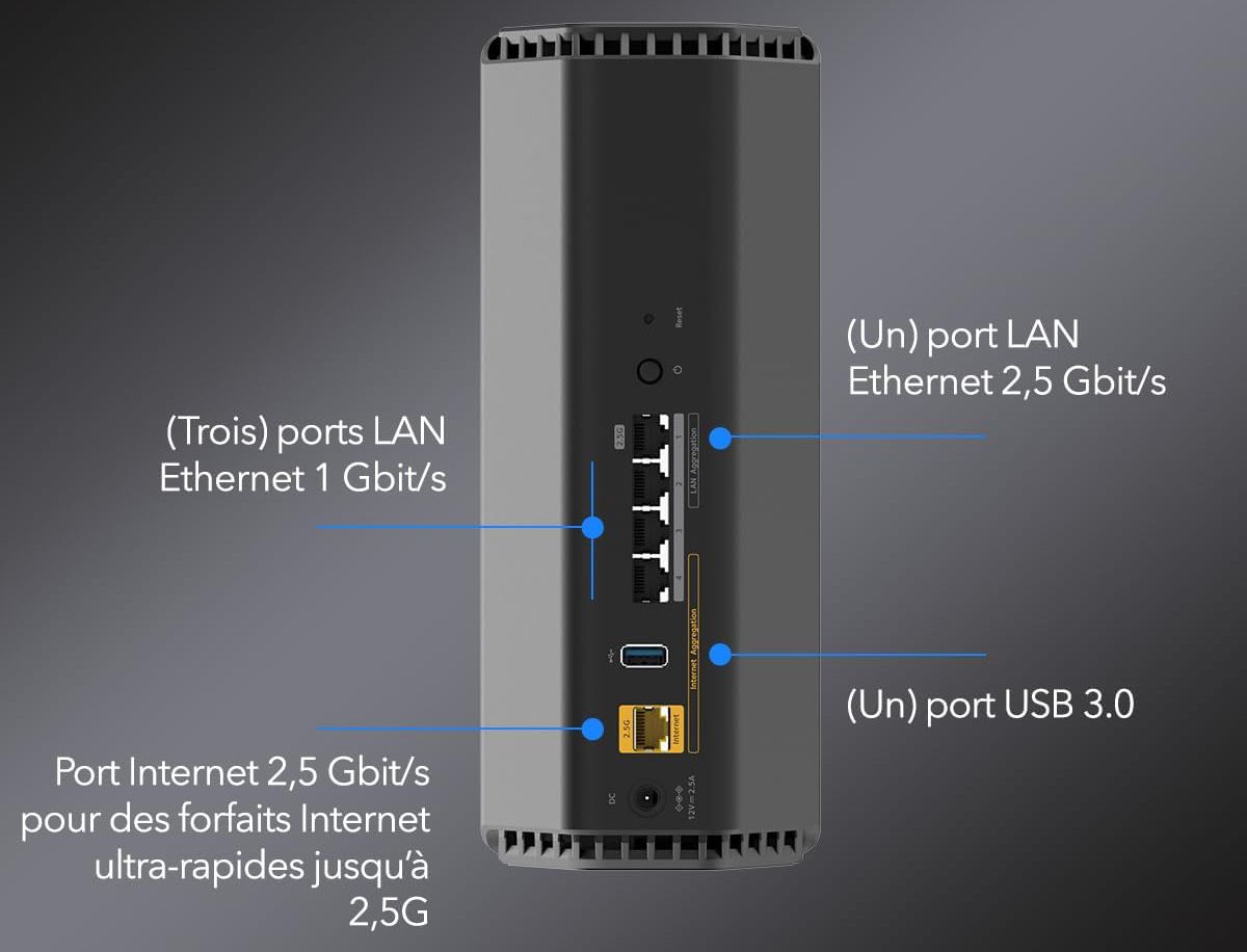Netgear Nighthawk WIFI 7 BE12000 RS500
