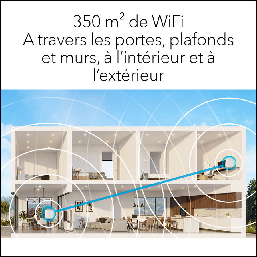 Grande couverture du réseau Grande couverture du réseau