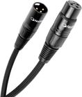 NorStone Arran XLR (2 x 2 m)