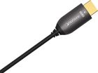 NorStone Jura HDMI 8K (20 m)