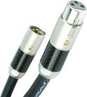 NorStone Jura XLR (2 x 1 m)