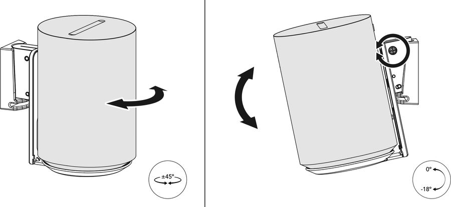 Orientable et inclinable