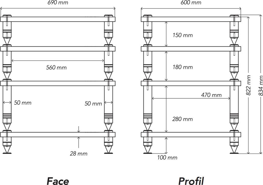 dimensions dimensions