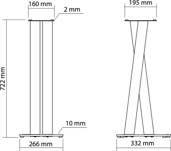 Schéma dimensions Schéma dimensions