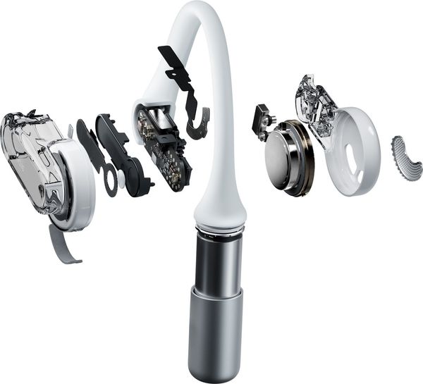 Écouteurs Nothing Ear (Open) : mise en situation