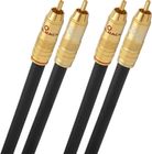 Oehlbach NF 214 Master Set (2x1 m)