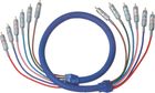 Oehlbach Blue Magic 5.1 (1,5 m)