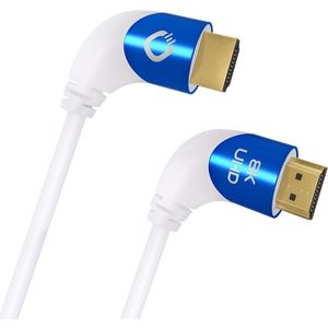 Câbles HDMI