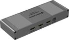 Oehlbach HighWay Splitter 4K