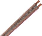 Oehlbach Speaker Wire 15 Transparent (1 m)