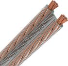 Oehlbach Speaker Wire 100 transparent (1 m)
