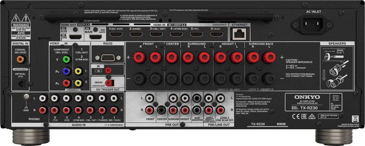 Connectique de l'ampli Onkyo TX-RZ30