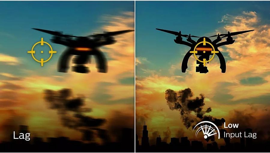 Philips Momentum 24M1N3200ZA : faible latence