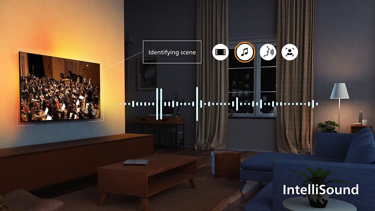 Philips 77OLED811 