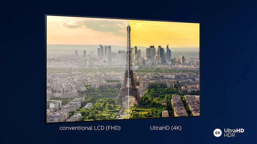Philips 50PUS8508 : UHD 4K, HDR10+, Dolby Vision
