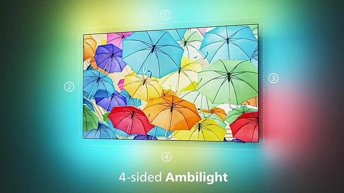  Philips 48OLED911 