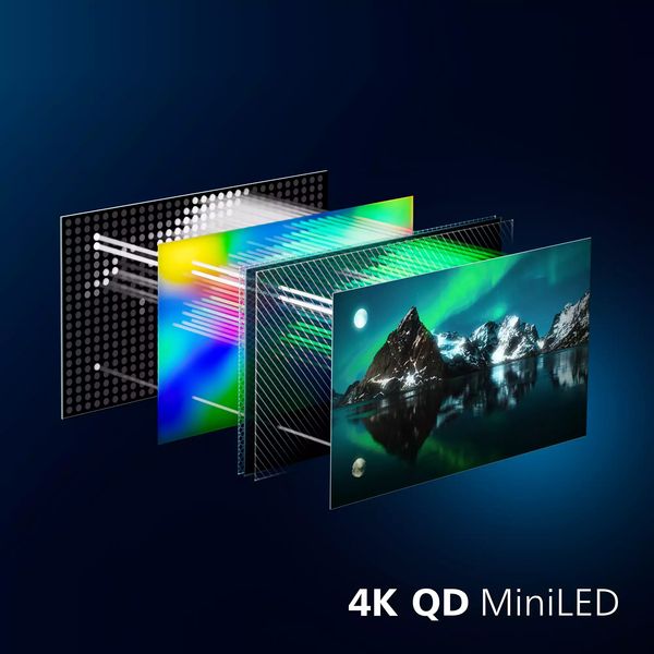 Structure en couches du téléviseur Philips 75MLED910 QD MiniLED illustrant la technologie d’affichage 4K à rétroéclairage MiniLED.