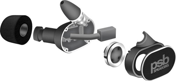 PSB Speakers M4U4 int&eacute;rieur