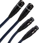 Real Cable XLR128