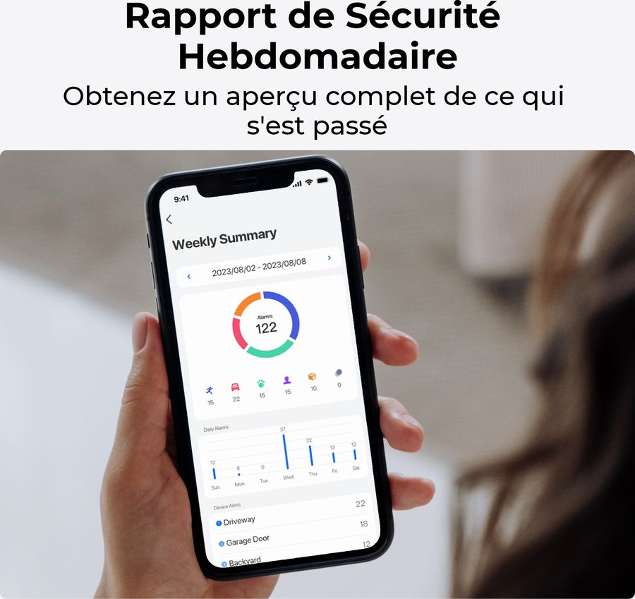 Le centre de sécurité Reolink Hub 1 donne accès à des statistiques avancées sur les différentes détections de la semaine.