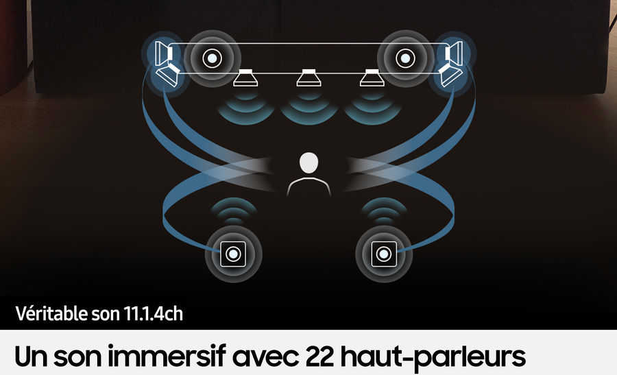 Samsung HW-Q990C : 22 haut-parleurs Samsung HW-Q990C : 22 haut-parleurs