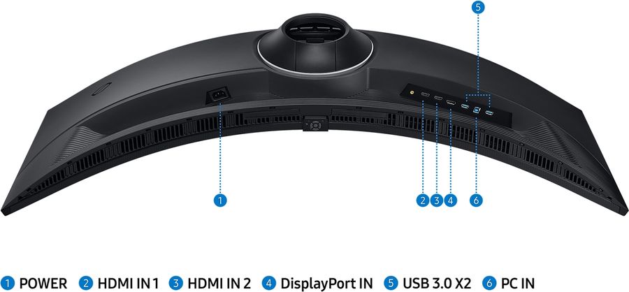Le moniteur gamer Samsung G9 - G95C 49" offre des ports HDMI et un DisplayPort. L'écran gaming Samsung G9 - G95C 49" dispose de ports HDMI et DisplayPort.