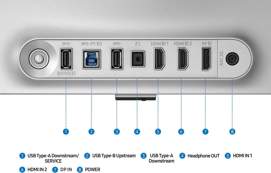 Compatible aussi bien avec les consoles de dernière génération qu’avec un PC gamer, le Samsung Odyssey OLED G8 - G81SF 27” intègre deux ports HDMI 2.1 et un port DisplayPort 1.4.